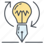 bulb, create, creative, idea, lamp, new, process icon 