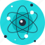 atom, energy, experiment, nuclear, physics, research, science 