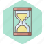 hourglass, sandglass, loading, schedule, time, timer, wait 