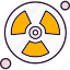 atomic, nuclear, radiation 