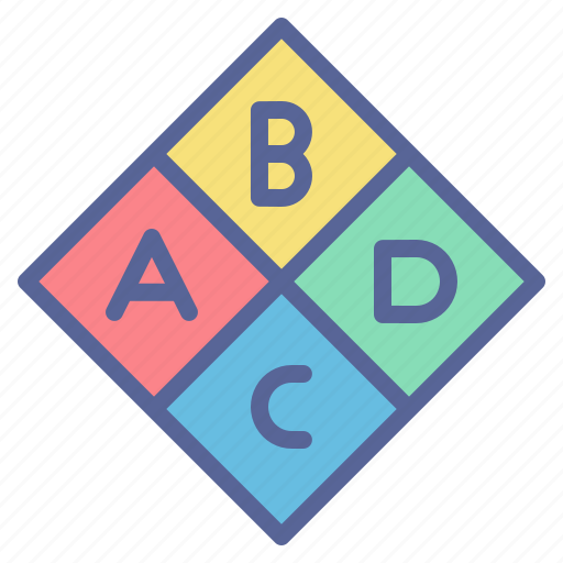School, abcd, english, elementary, learning, alphabet, education icon - Download on Iconfinder