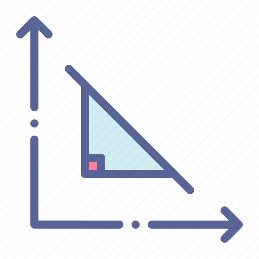 Triangle, equation, angle, pythagoras, graph, theorem, right icon - Download on Iconfinder