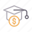 degree, dollar, education, hat, money 