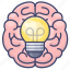 brain, creativity, idea, innovation 