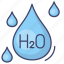 chemistry, molecule, science, water 