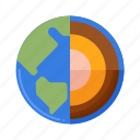 earth, layers, globe, planet