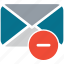 envelope, mail, minus sign, remove message 
