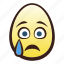 crying, easter, egg, emoji, face, head 