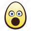 easter, egg, emoji, face, head, mouth, open 