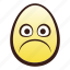 easter, egg, emoji, face, frowning, head 