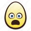 easter, egg, emoji, face, frowning, head, mouth 