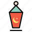 lantern, ramadan, decoration, islamic, islam 