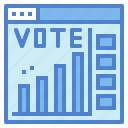 chart, election, poll, statistics