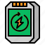battery, car, ev, electric, energy, inverter 
