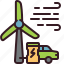 wind, power, energy, turbine, windmill, car, charge, electric 