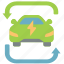 sustainable, car, electric, transport, alternative, eco, hybrid, charge, battery 