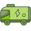bus, vehicle, electric, battery, ev, charge, transport 