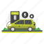 electric car, electric car charging, charging-car, electric, electric-vehicle, ev, car, transportation, electricity 