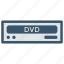 device, disc, dvdplayer, electronics, gadget 