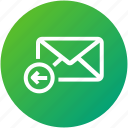 email, envelope, inbox, letter, mail, received