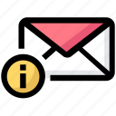 details, email, envelope, inbox, information, letter, mail