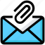 attachment, clip, email, envelope, inbox, letter, mail 