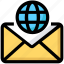 email, envelope, globe, inbox, international, internet, mail 