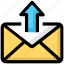 email, envelope, inbox, letter, mail, send, upload 