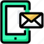 email, envelope, inbox, internet, letter, mail, mobile 