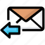email, envelope, inbox, letter, mail, send 