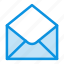 email, mail, message, sms 