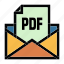 communication, email, file, mail, message, pdf 