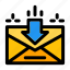 send, upload, mail, inbox, post 