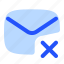 email, mail, envelope, inbox, letter, delete, trash 