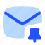 email, mail, letter, envelope, inbox, mailbox, pin 