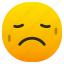 emoji, emoticon, smileys, feelings, mood, ideogram, disappointed, disappoint, sad 