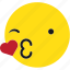 emoji, emoticons, kiss, love, wink 