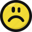 emoji, emoticon, feelings, sad, smileys, unhappiness, unhappy 