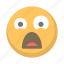 emoji, face, ghost, scared, scary, suprised, terrified 