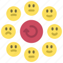 emotional, cycle, emotions, emoji