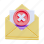empty email, empty mail, email inbox, empty inbox, empty, inbox, inbox empty, email, mail 