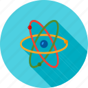 atom, atomic model, molecule, nuclear, particle, physics, science