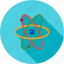 atom, atomic model, molecule, nuclear, particle, physics, science 