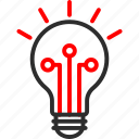 ai bulb, creativity idea, idea, inspiration, inspire, light bulb