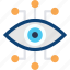 ai eye, electronics eye, robotics eye, technology, vision, focus 