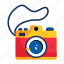 flash camera, digital camera, photography device, capturing device, cam 