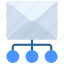 email, network, mail, server 