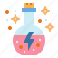 chemical, flask, potion, science 