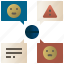 customer, comment, feedback, emoji, alert 