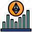 statistic, ethereum, cryptocurrency, chart, graph 